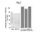 Fig. 04 - BNA crystal