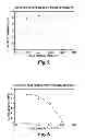 Fig. 05 - Porous Glass Articles Formed Using Cold Work Process