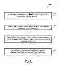 Fig. 08 - Porous Glass Articles Formed Using Cold Work Process