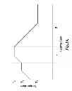 Fig. 10 - Porous Glass Articles Formed Using Cold Work Process