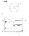 Fig. 08 - Apparatus and Associated Methods