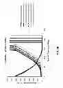 Fig. 05 - PERFORMANCE ENHANCEMENT ADDITIVES FOR DISORDERED CARBON ANODES