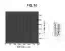 Fig. 08 - Patterning process and resist composition