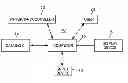 Fig. 01 - METHOD AND SYSTEM FOR SCORING A DIET