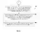 Fig. 03 - Adaptive multimodal communication assist system