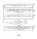 Fig. 08 - Adaptive multimodal communication assist system