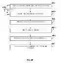 Fig. 12 - Adaptive multimodal communication assist system