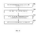 Fig. 13 - Adaptive multimodal communication assist system