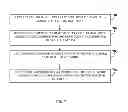 Fig. 14 - Adaptive multimodal communication assist system