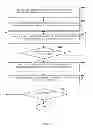 Fig. 15 - Adaptive multimodal communication assist system