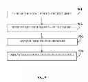 Fig. 16 - Adaptive multimodal communication assist system