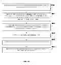 Fig. 17 - Adaptive multimodal communication assist system
