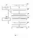 Fig. 22 - Adaptive multimodal communication assist system