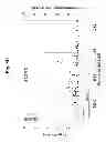 Fig. 09 - Single Nucleotide Polymorphisms Associated with Left Ventricular Hypertrophy and Use Thereof