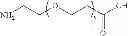 Fig. 89 - HAPTEN CONJUGATES FOR TARGET DETECTION