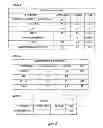 Fig. 06 - Procedure for the specific isolation of total DNA content of bacterial germs and a kit for this purpose