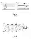 Fig. 05 - EXAMINATION SYSTEM WITH SAMPLE INCUBATION