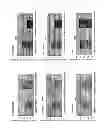 Fig. 03 - Method for inspecting gastroenterological cancer by utilizing N-linked sugar chain