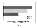 Fig. 04 - Methods of identifying HSP90 inhibitors with less ocular toxicity