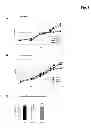 Fig. 06 - Polypeptide producing cells