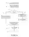 Fig. 08 - Methods for multiplexed sample analysis