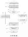 Fig. 09 - Methods for multiplexed sample analysis