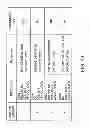 Fig. 08 - Methods for forming resistive-switching metal oxides for nonvolatile memory elements