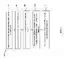 Fig. 02 - Multiple seal ring structure
