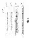 Fig. 06 - Surface stabilization process to reduce dopant diffusion
