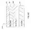 Fig. 08 - Surface stabilization process to reduce dopant diffusion