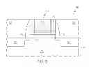 Fig. 04 - Methods for fabricating integrated circuits with controlled P-channel threshold voltage