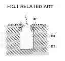 Fig. 02 - Manufacturing method of semiconductor device