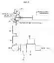 Fig. 06 - Manufacturing method of semiconductor device
