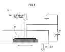 Fig. 07 - Manufacturing method of semiconductor device