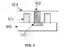 Fig. 08 - Method of fabricating semiconductor devices