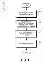 Fig. 02 - Plasma etch processes for boron-doped carbonaceous mask layers