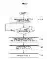 Fig. 07 - Information processing apparatus, information processing system, and program