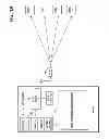 Fig. 02 - METHOD, APPARATUS, AND COMPUTER PROGRAM PRODUCT FOR STOPPING RECEPTION OF DISCOVERY RESPONSES IN WIRELESS NETWORKS