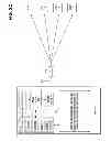 Fig. 09 - METHOD, APPARATUS, AND COMPUTER PROGRAM PRODUCT FOR STOPPING RECEPTION OF DISCOVERY RESPONSES IN WIRELESS NETWORKS