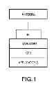 Fig. 02 - Antennas configured for self-learning algorithms and related methods