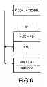 Fig. 07 - Antennas configured for self-learning algorithms and related methods