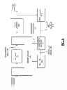 Fig. 08 - Transmitter front end with programmable notch filter and methods for use therewith