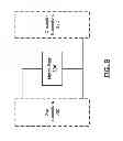 Fig. 09 - Transmitter front end with programmable notch filter and methods for use therewith