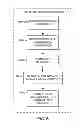 Fig. 07 - Emergency mobile notification handling