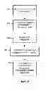 Fig. 08 - Emergency mobile notification handling