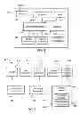 Fig. 09 - Emergency mobile notification handling