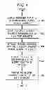 Fig. 04 - Method for selectively exposing subscriber data