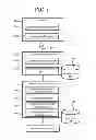 Fig. 02 - AUTHENTICATION SYSTEM, AUTHENTICATION METHOD AND AUTHENTICATION SERVER