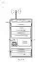 Fig. 04 - Mobile device-type locking