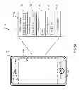 Fig. 03 - Capability model for mobile devices